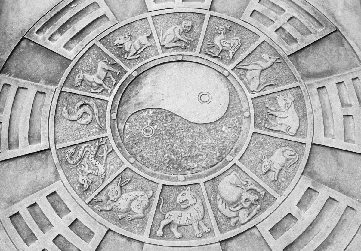 chinese-zodiac-wealth-december