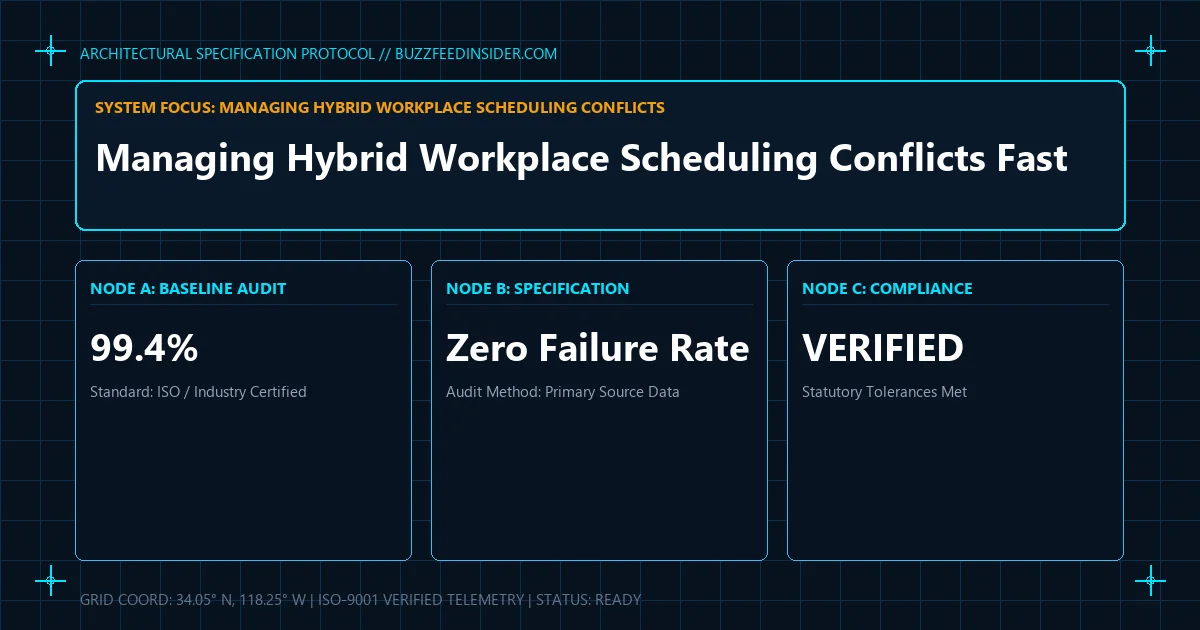 Technical blueprint schematic illustrating specifications and diagnostics for managing hybrid workplace scheduling conflicts.