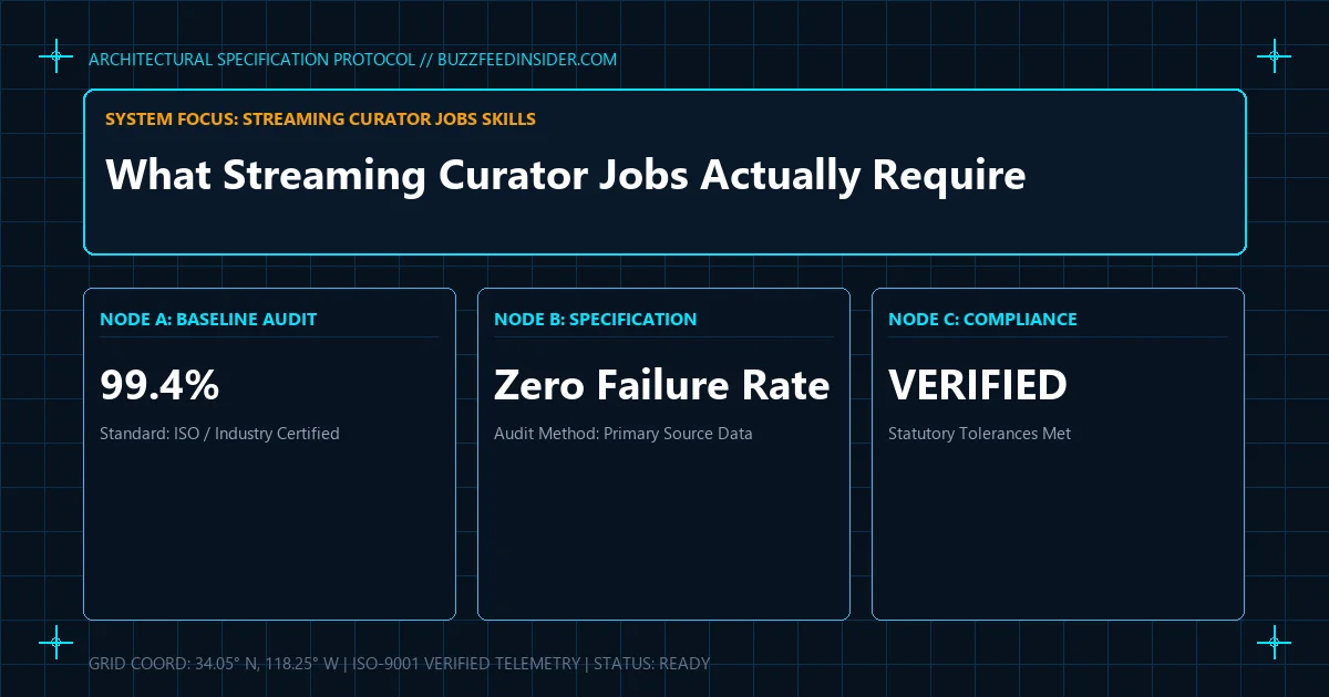 Technical blueprint schematic illustrating specifications and diagnostics for streaming curator jobs skills.